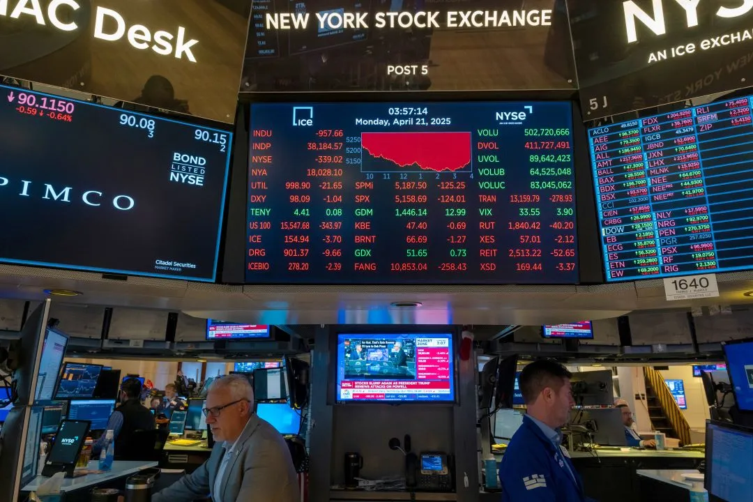NYSE screen