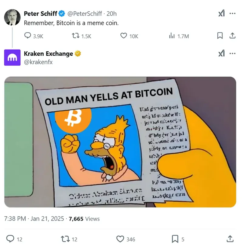 The future of bitcoin in 2026